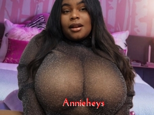 Annieheys